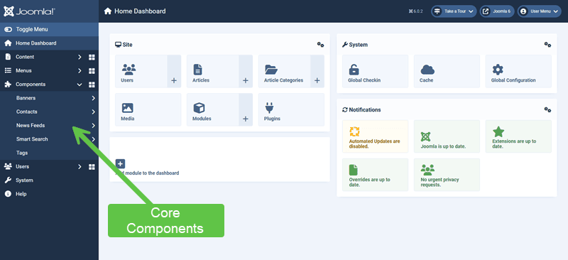screenshot showing core components active after installing Joomla